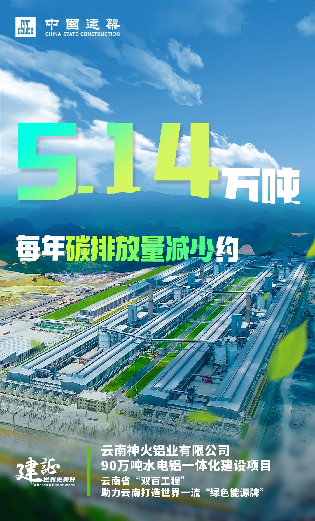 減碳9.jfif 減碳9.jfif