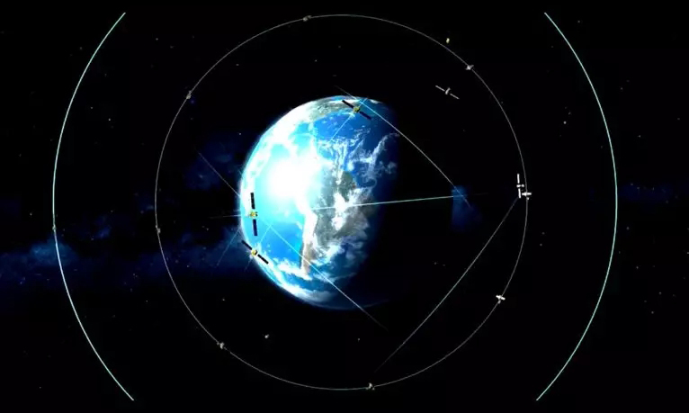北斗“獨家”軌道提高區域定位精度，這是由于北斗三號IGSO軌道的設計位置為經度118度，剛好在我國上方，可以說是名副其實的“為中國定制”。它可以有效提升北斗全球系統在我國及周邊地區、南北極地區的服務性能。
